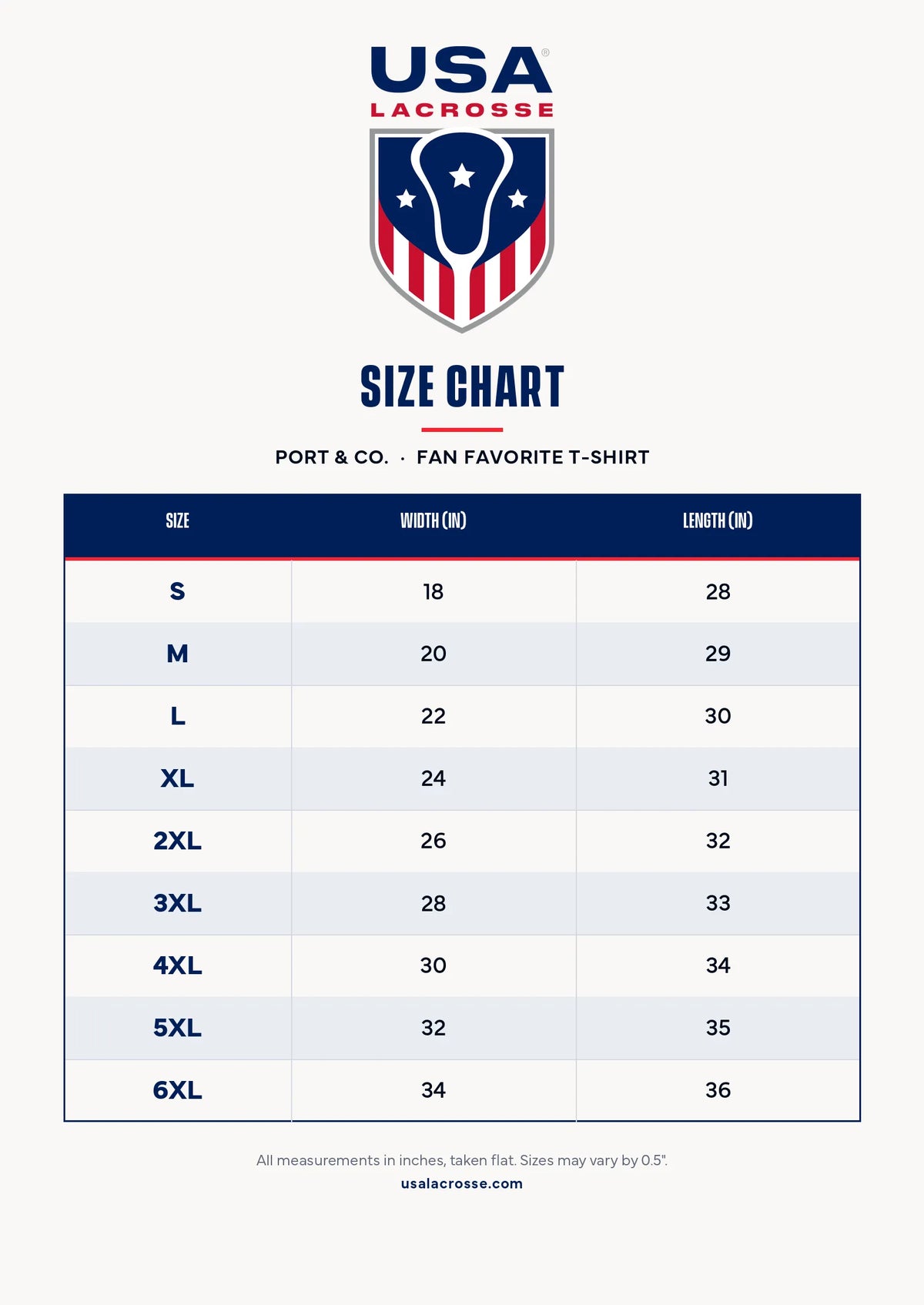 Size chart for the Port & Co. Fan Favorite T-shirt with width and length in inches