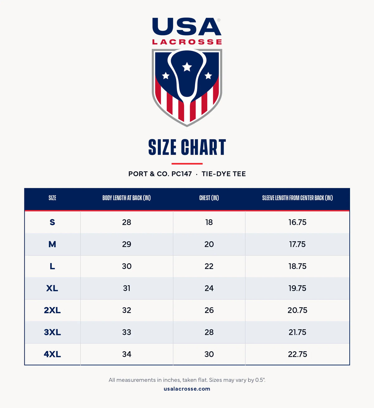 Size chart for the Port & Co. PC147 tie-dye tee with body length, chest and sleeve in inches